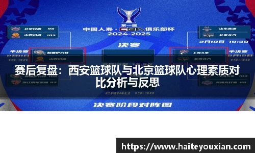 赛后复盘：西安篮球队与北京篮球队心理素质对比分析与反思